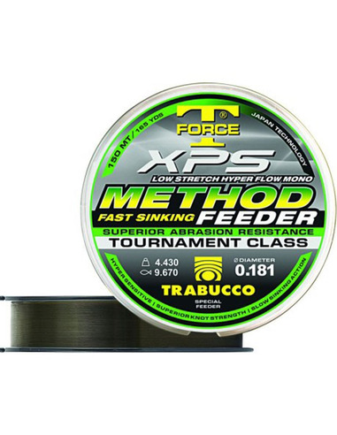 Trabucco T-Force XPS Method Feeder